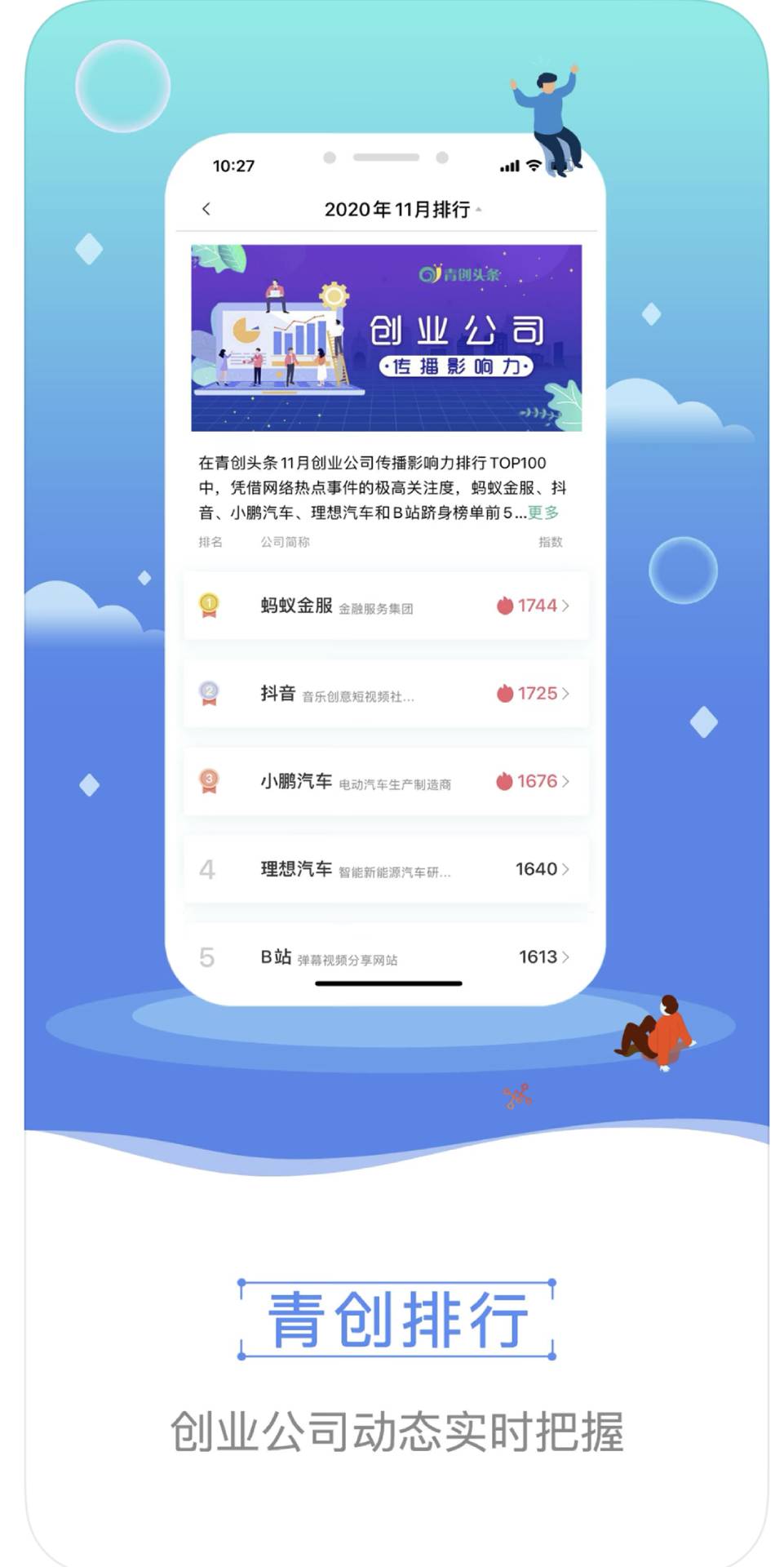 青创头条截图3