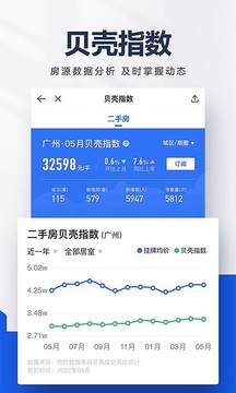 贝壳找房截图4