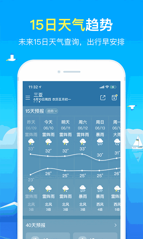 精准天气预报截图3