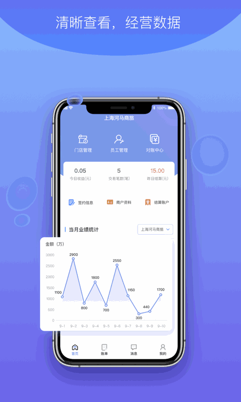 杉德河马付PRO截图1