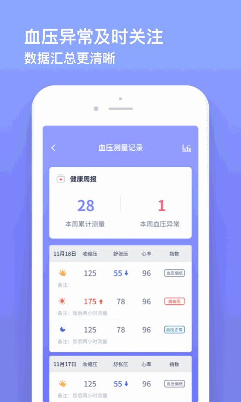 血压小本截图3