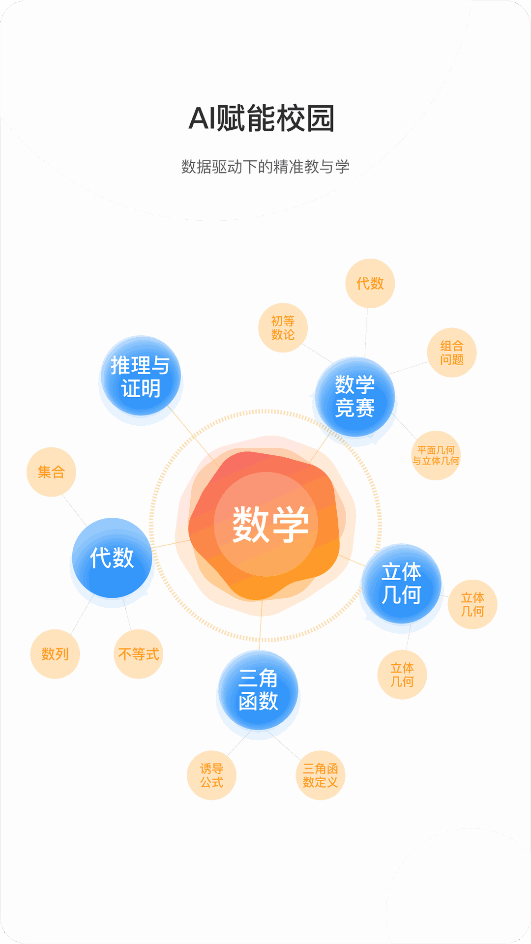 泉城e学截图2