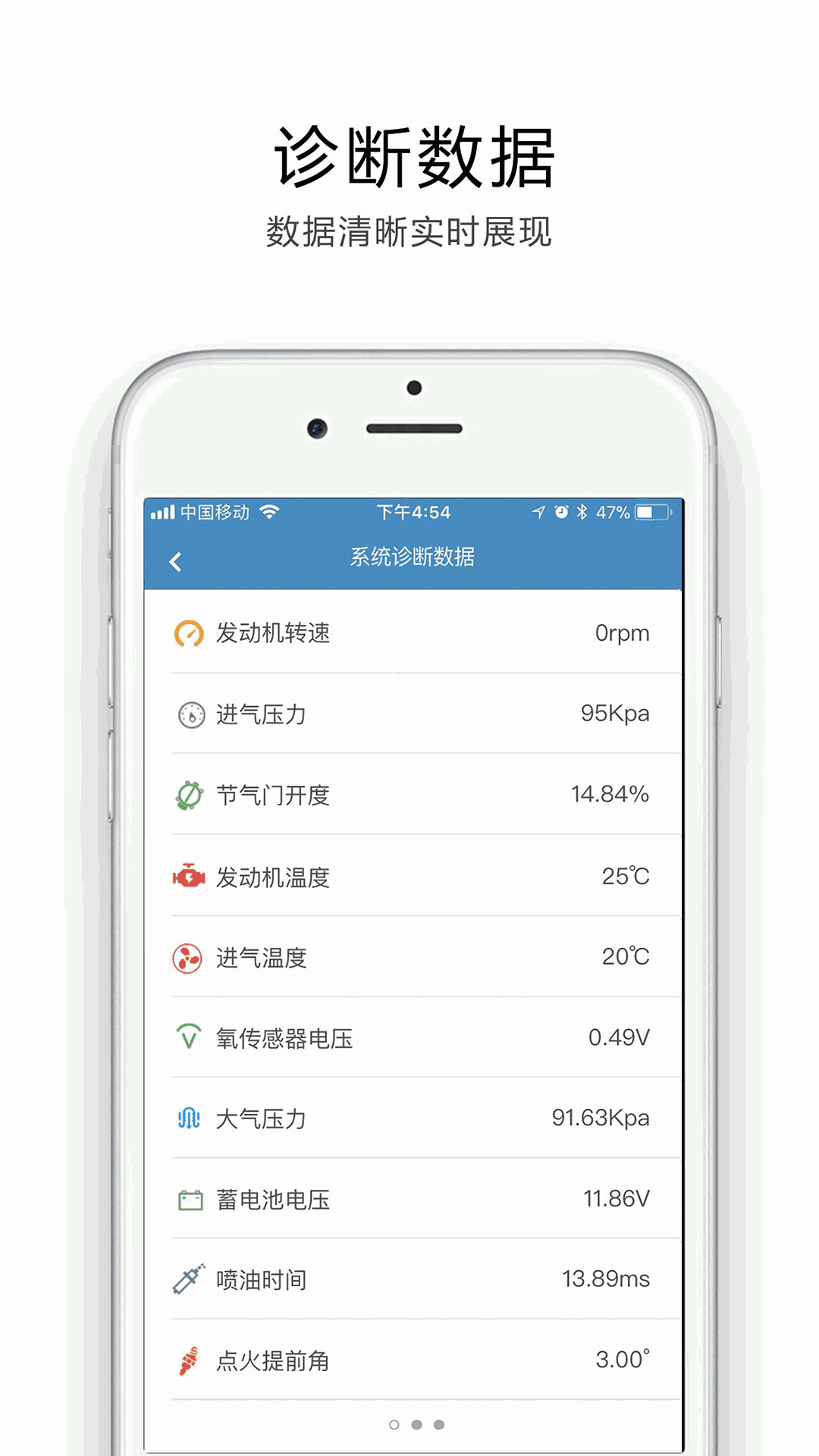 途悦OBD截图4