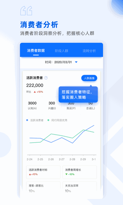 玖参谋截图2