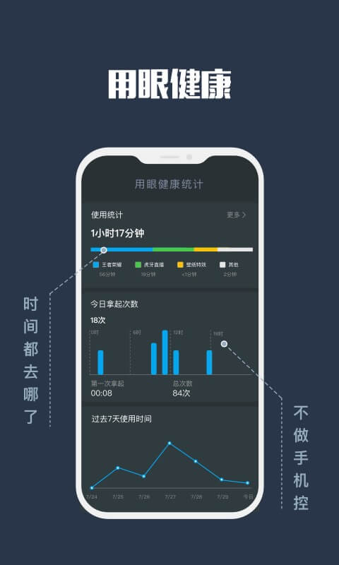 夜间模式截图3