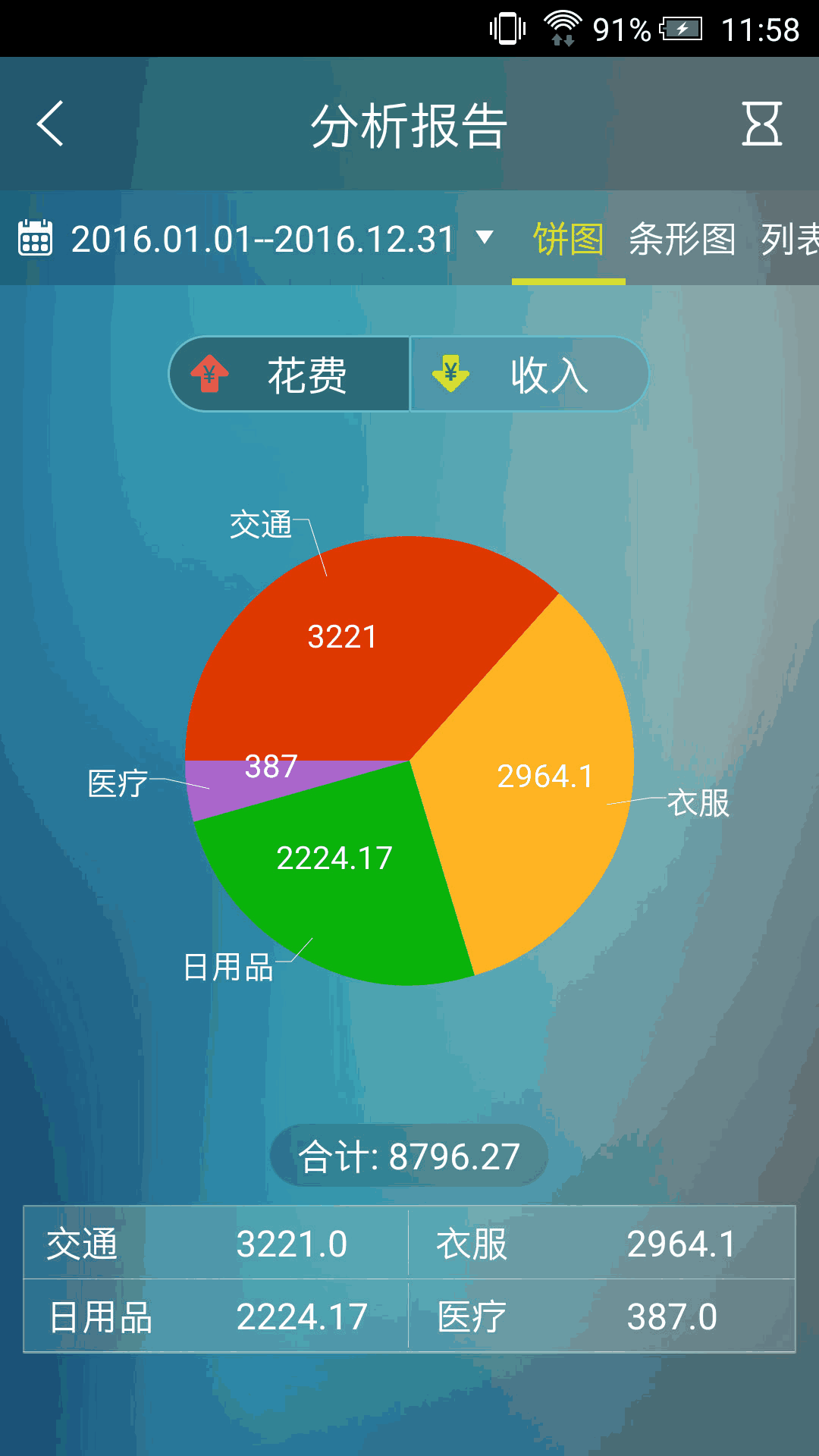 日常记账截图3