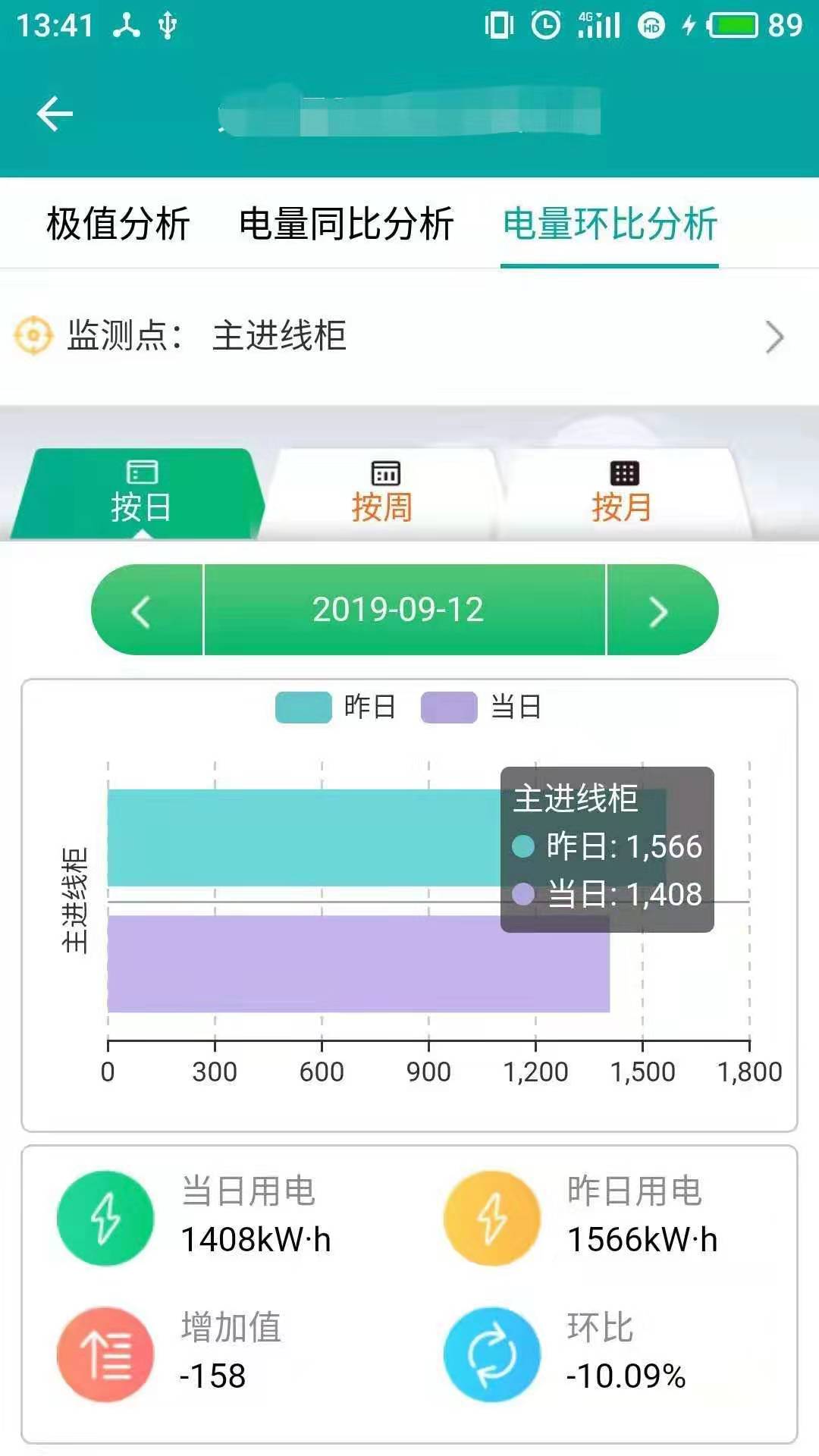 企业用电运维云平台截图1