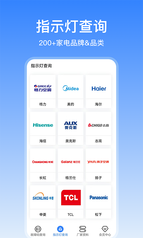 我想看胸片曝光APP软件截图3