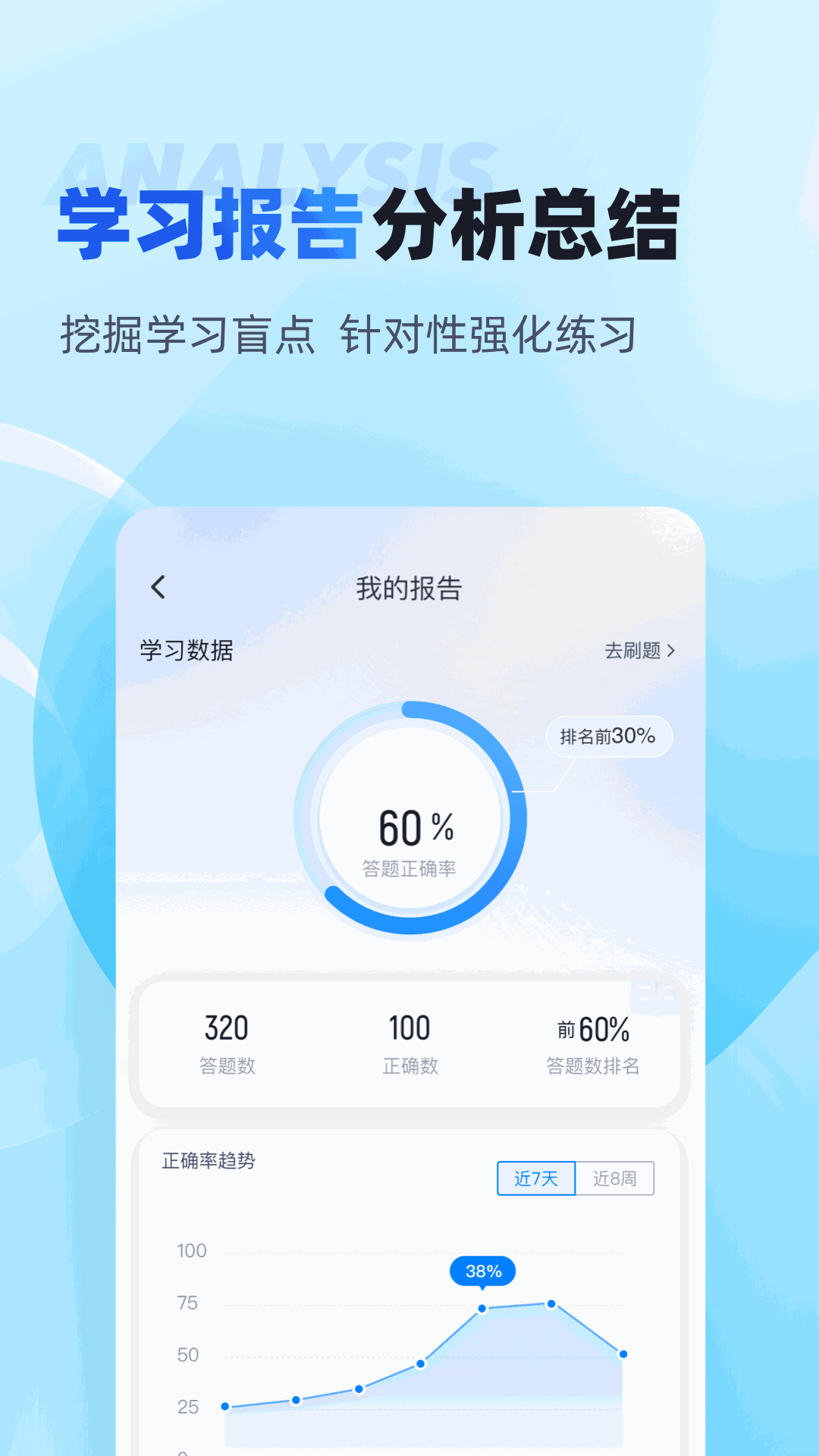 电工考试聚题库截图4