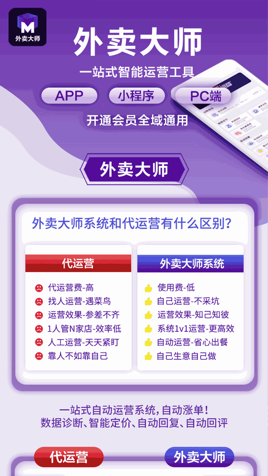 外卖大师截图1